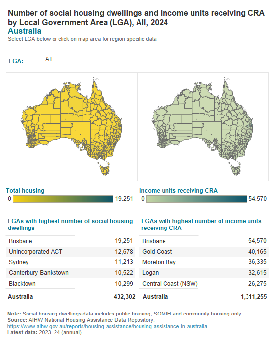 Dwellings and income units by Local Government Area Dwellings and income units by Local Government Area